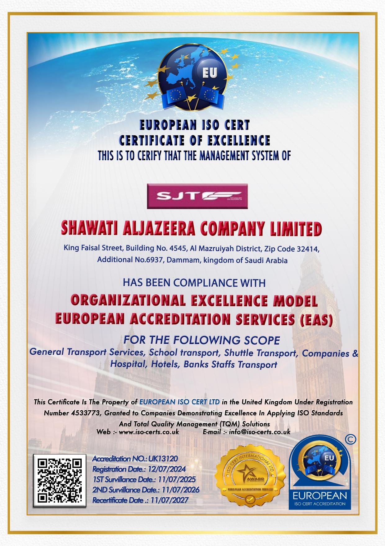 Our Certificates