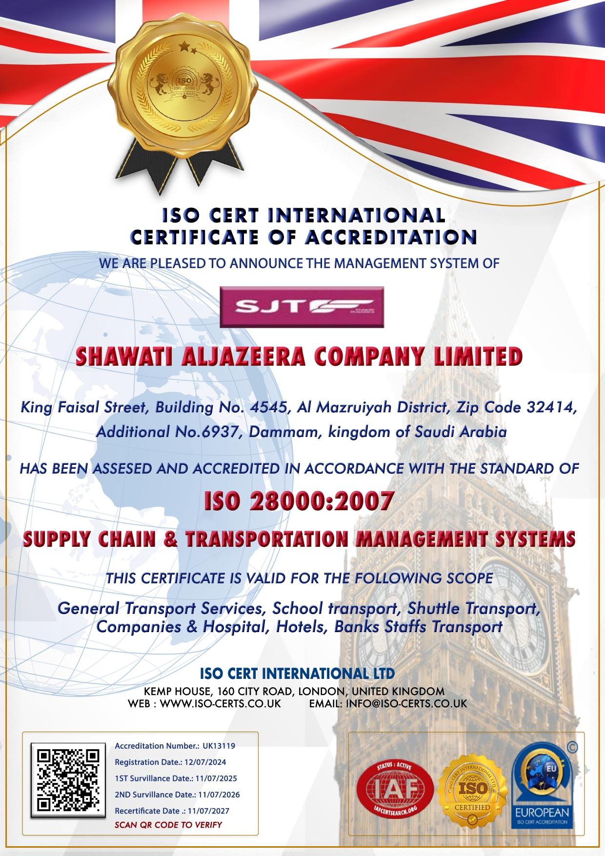 Our Certificates
