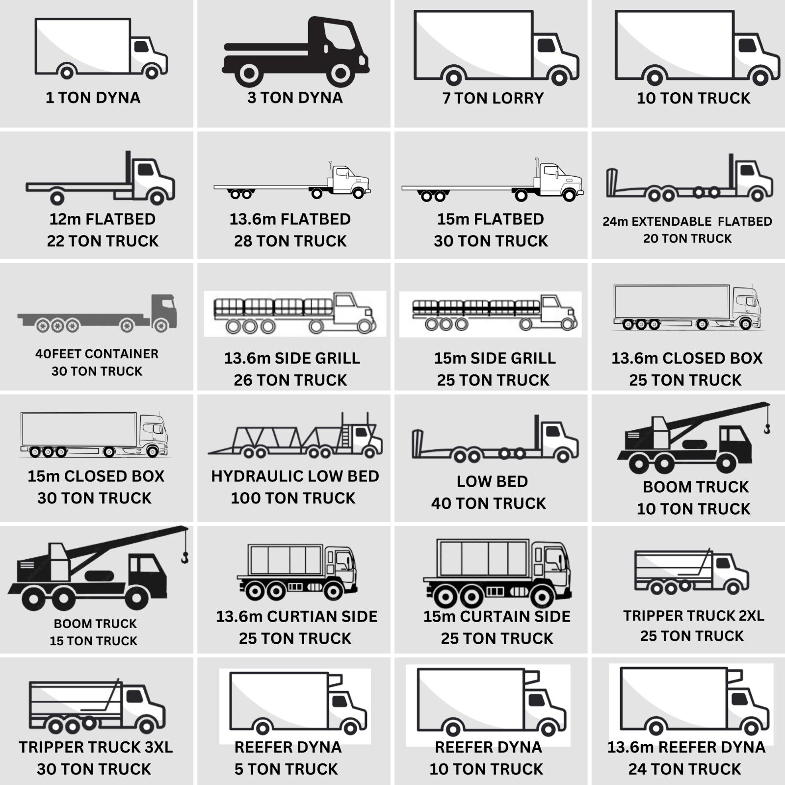 Our Fleet